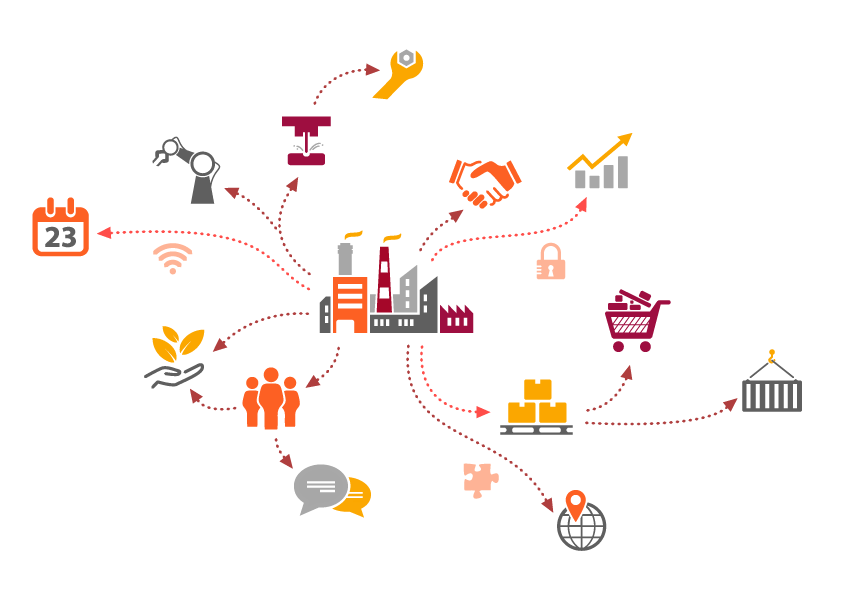 Linking the Chain: The Art of Streamlining and Optimizing Supply Chain Management  in 2023